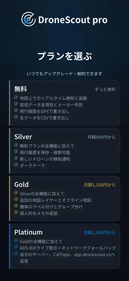 無料、シルバー、ゴールド、プラチナの各プランの比較